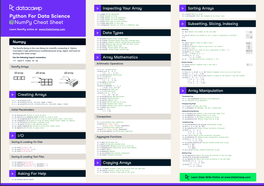 cheatsheet1