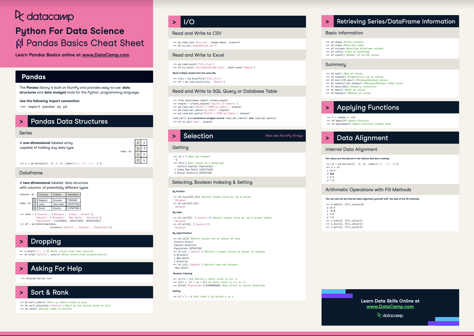 cheatsheet2