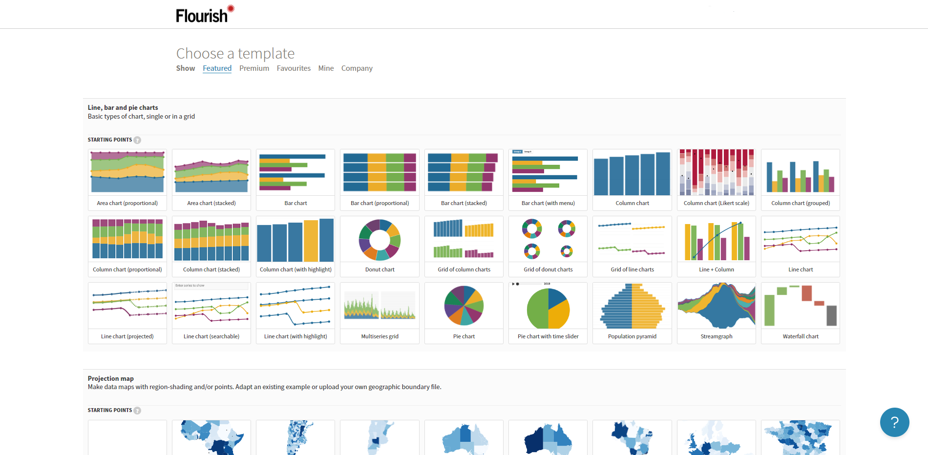 Visualisation Visualising Data Templates YunAs Blog